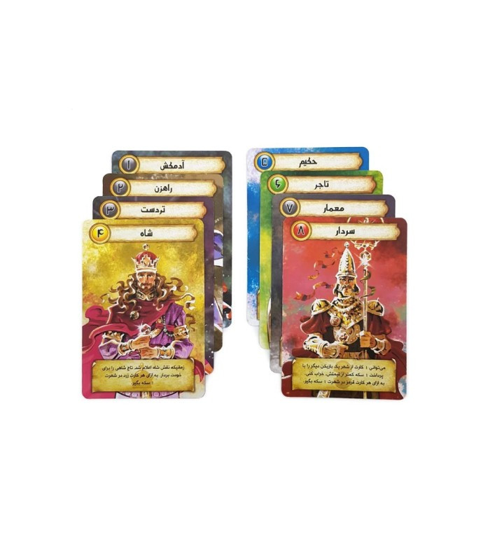 بازی فکری مدل دژ (Citadels)