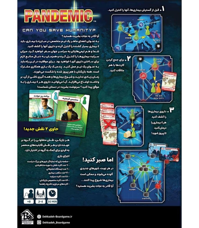 بازی فکری مدل پندمیک (Pandemic)