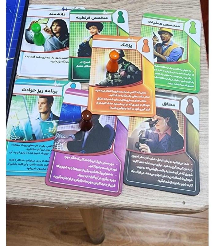 بازی فکری مدل پندمیک (Pandemic)