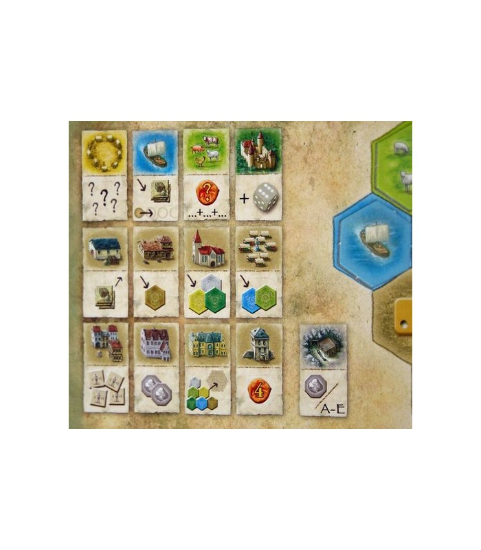 بازی فکری مدل قلعه های برگاندی (The Castles of Burgundy)
