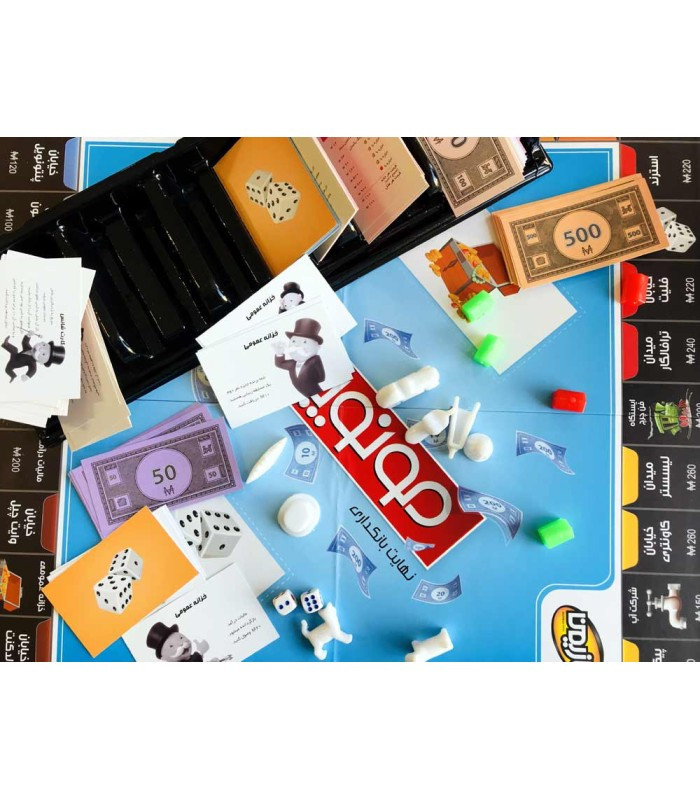 بازی فکری مدل مونوپولی (Monopoly)