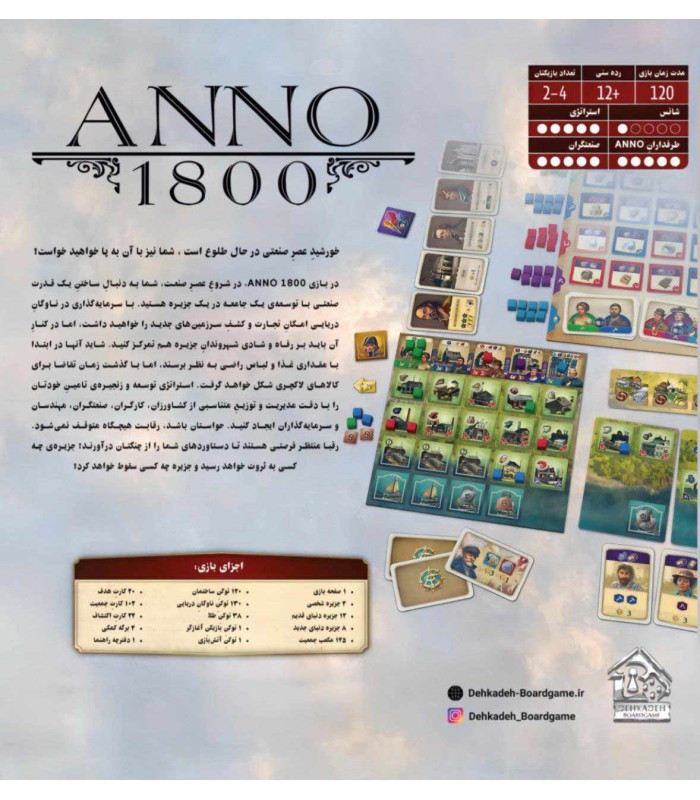 بازی فکری مدل انو 1800 (Anno 1800)