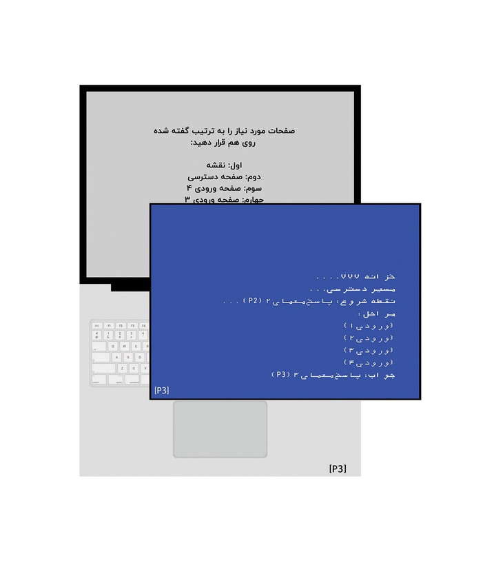بازی فکری مدل پرونده دزدی قرن (Heist of The Century)