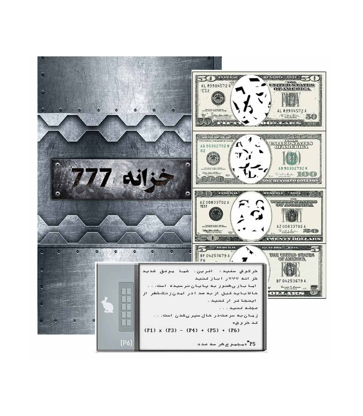 بازی فکری مدل پرونده دزدی قرن (Heist of The Century)