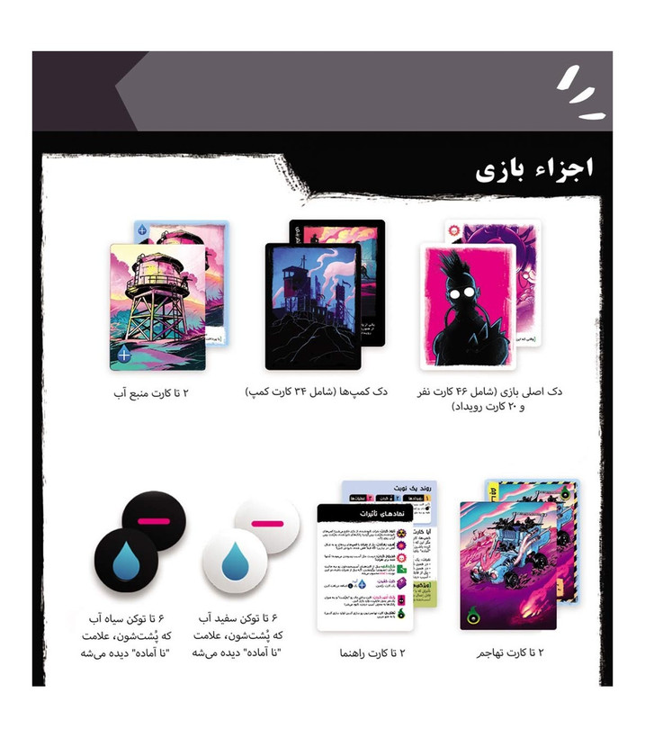 بازی فکری مدل ردلندز (Radlands)