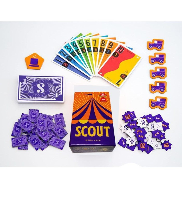 محتوا بازی فکری مدل اسکات (Scout)