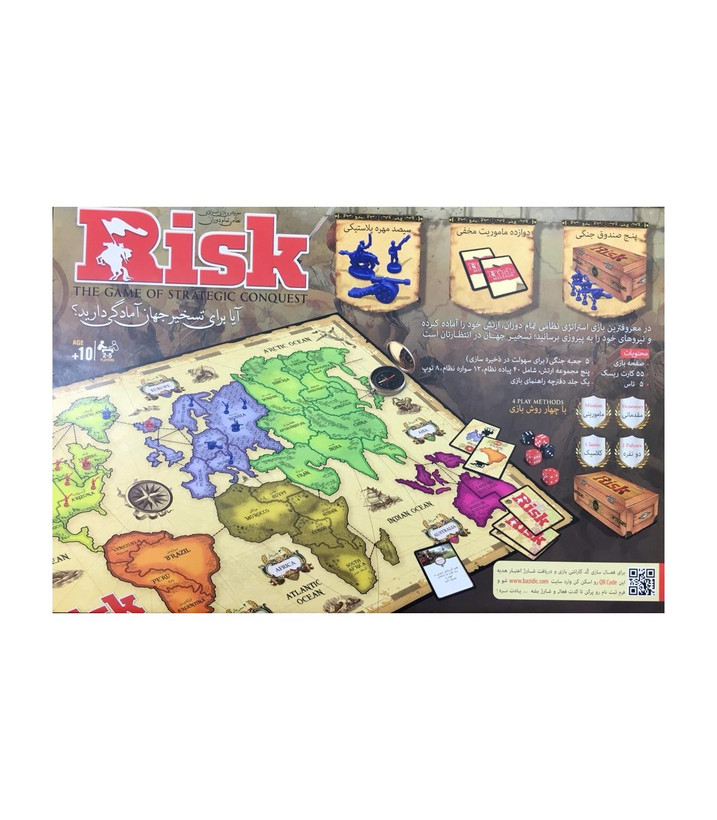 بازی فکری مدل ریسک فکرآوران (Risk)