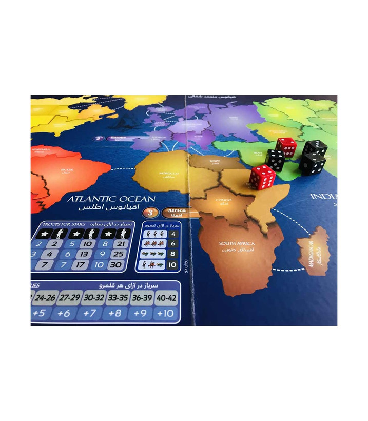 بازی فکری مدل ریسک آی توی (Risk Itoy)