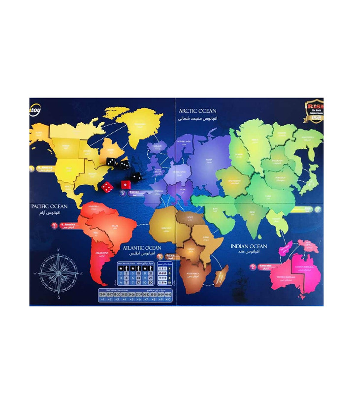 صفحه بازی فکری مدل ریسک آی توی (Risk Itoy)