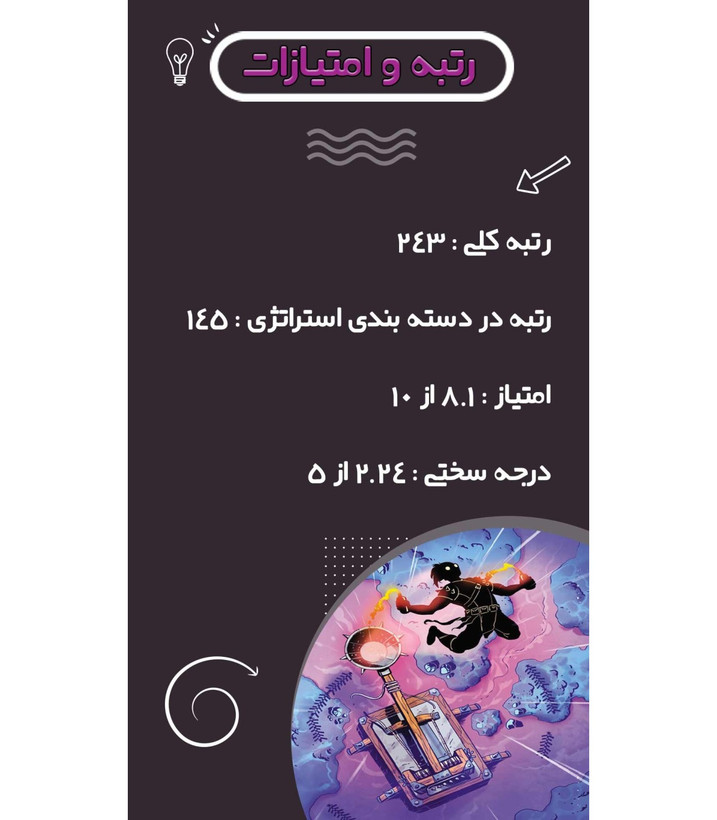 توضیحات بازی فکری مدل ردلندز (Radlands) نواگیم